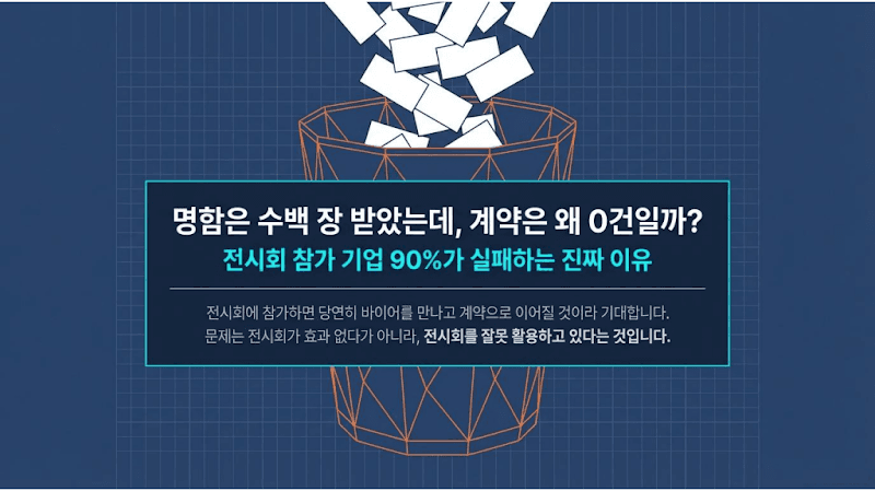 명함 수백 장, 계약은 0건? 해외 전시회 성공률 10% 높이는 '황금 전략'