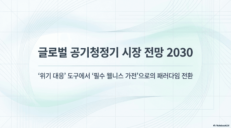 2030 글로벌 공기청정기 시장 전망: 필수 웰니스 가전으로의 패러다임 전환