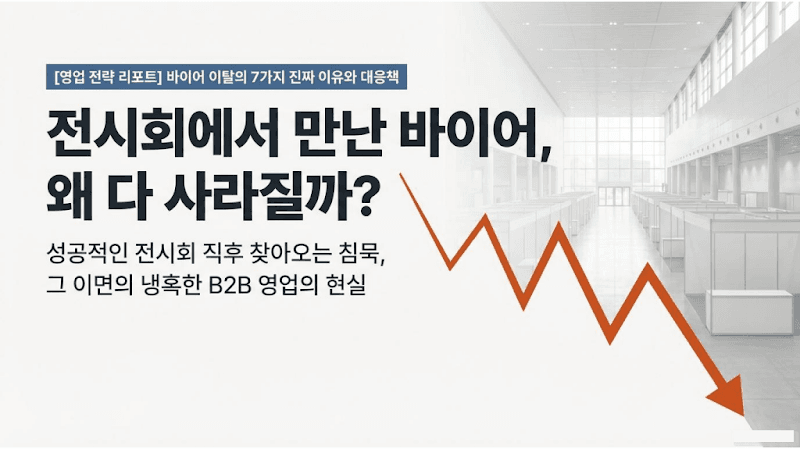 전시회 바이어 이탈, 왜 사라질까? 7가지 진짜 이유와 필승 전략 | AAMOND Global