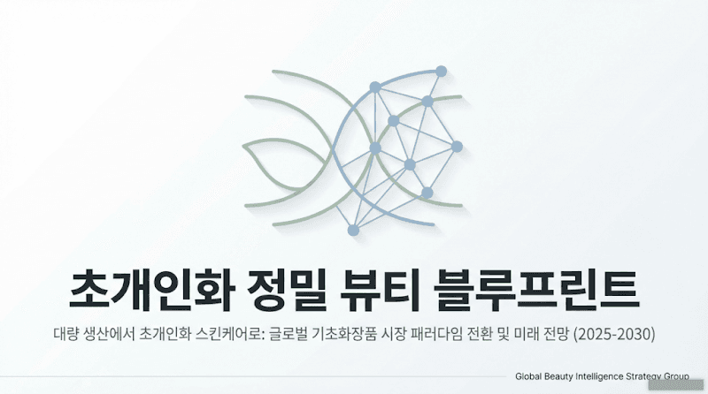 글로벌 스킨케어 시장 대변혁: 2030년 수출 전략과 5가지 투자 기회