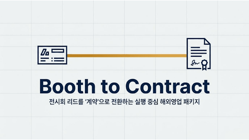 전시회 성과 30일 이내 극대화: 리드를 계약으로 전환하는 비법