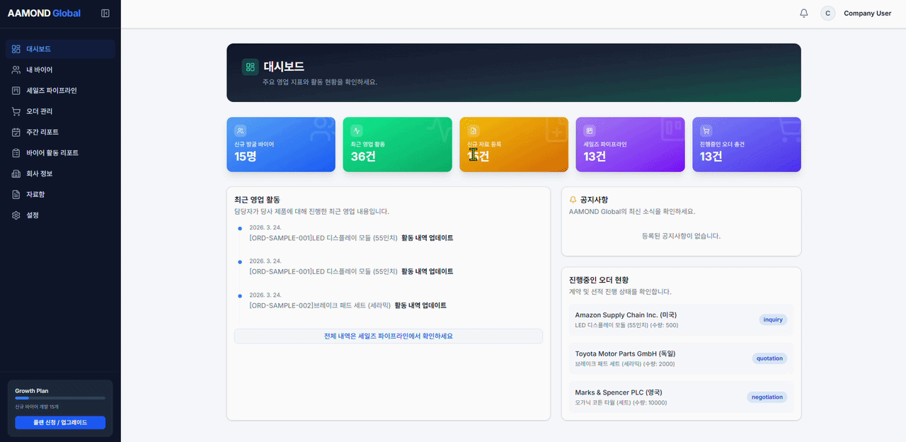 모든 현황을 한눈에 파악하세요